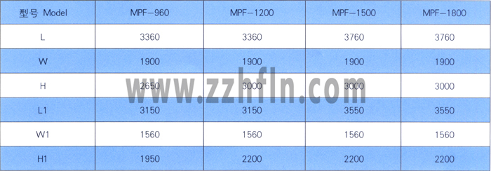 MPF平板速凍機(jī) MPF平板速凍機(jī)
