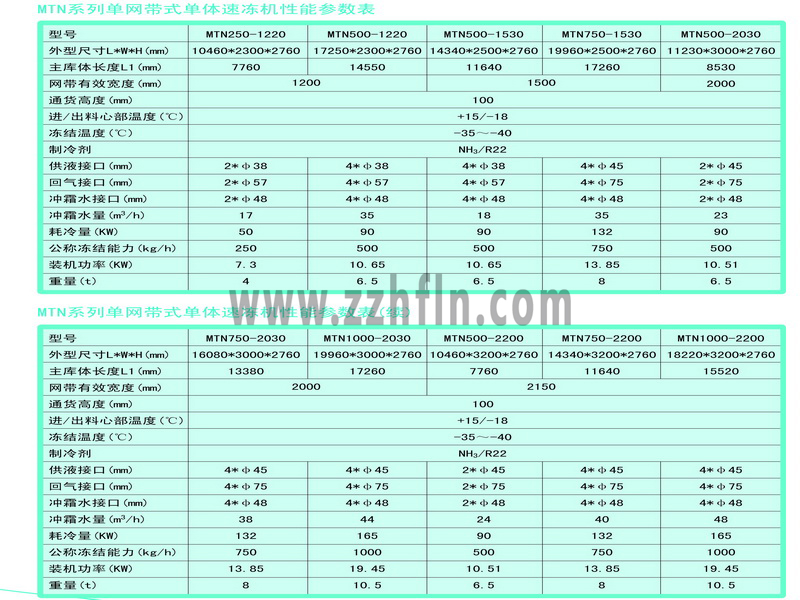 MTNϵІξW(wng)ʽwكC(j)