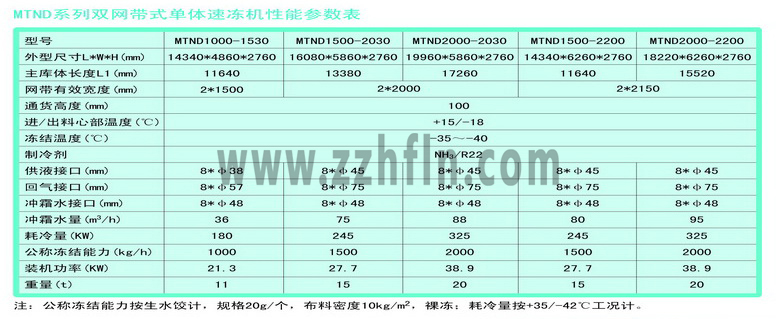MTNDϵpW(wng)ʽwكC(j)