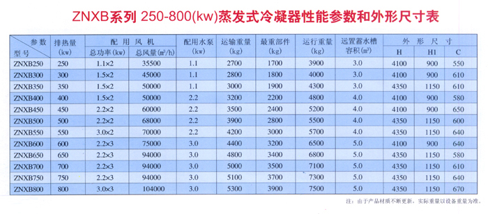 ZNXB系列250-800(kw)蒸發(fā)式冷凝器性能參數(shù)外形尺寸表